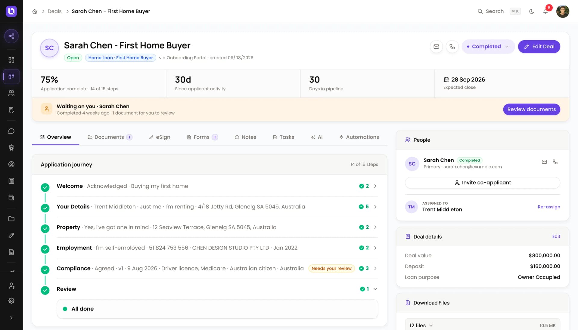 AI Fraud Detection in the Lend1 platform