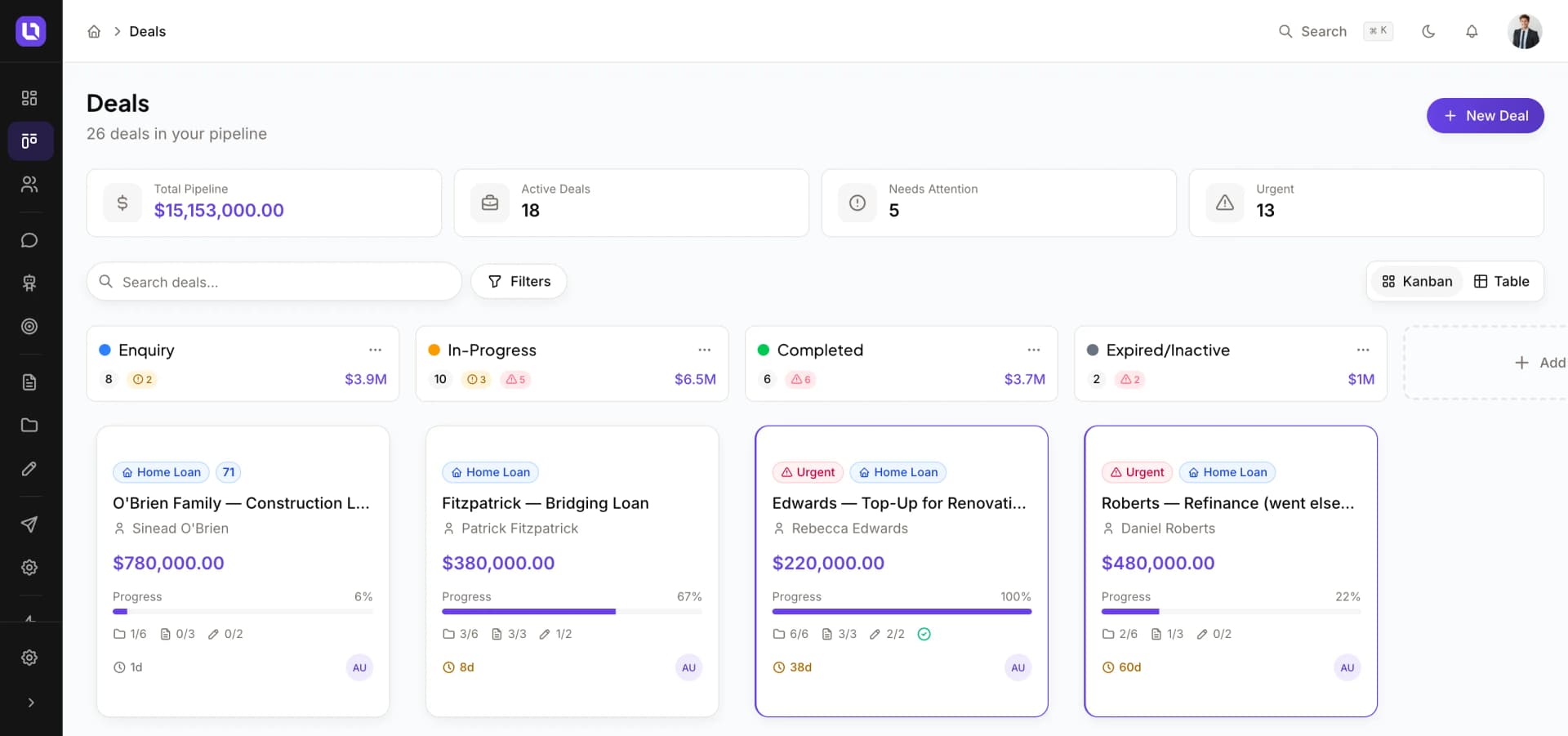 Deal Pipeline & CRM in the Lend1 platform