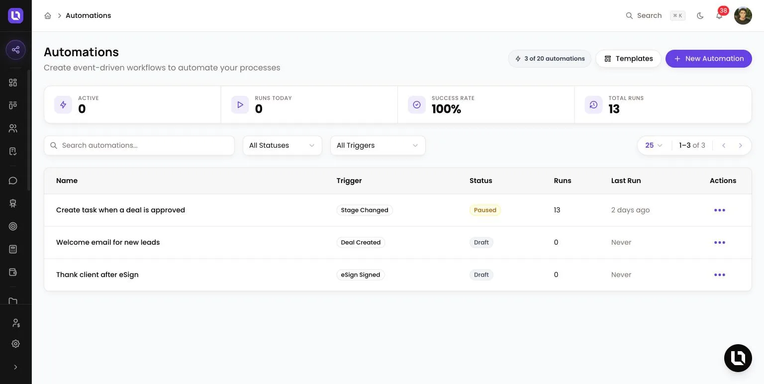 Automations page in Lend1, showing the stats bar, the Templates and New Automation buttons, and a table of automations with their trigger, status and run count