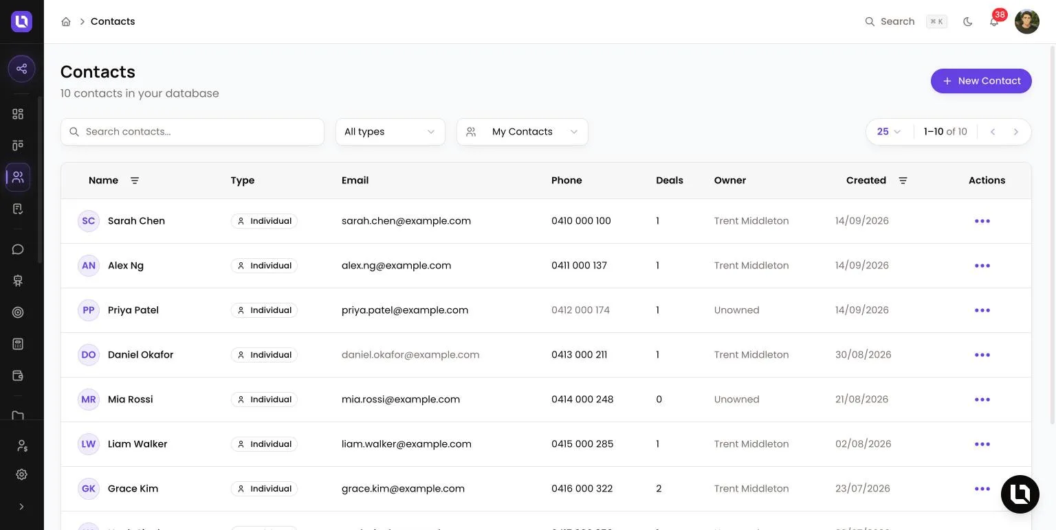 Contacts page in Lend1, showing the search box, type filter, owner filter set to My Contacts, a New Contact button and a table with an Owner column