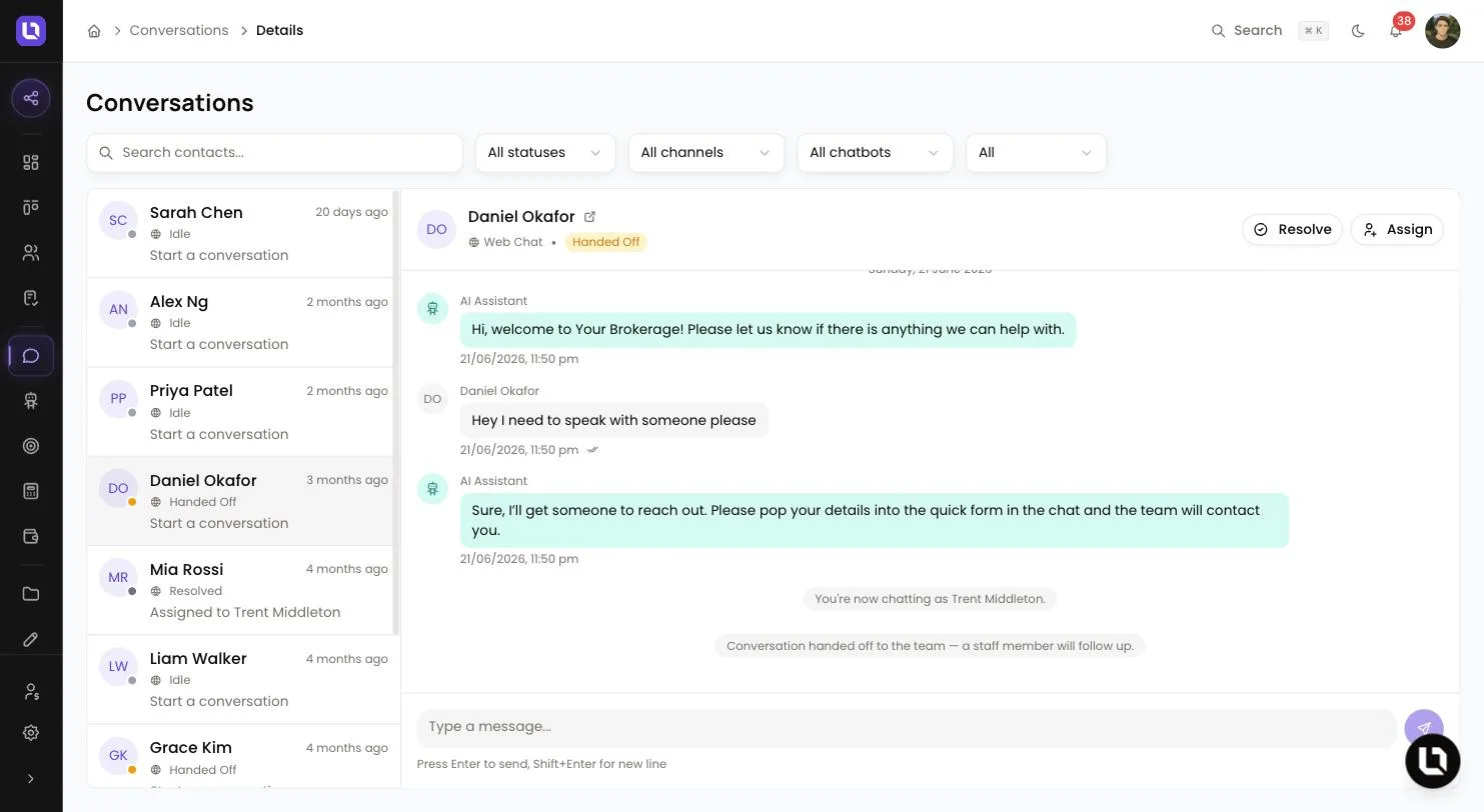 Conversations page in Lend1 with a Handed Off web chat open, showing the AI Assistant messages, the visitor message and the note that the conversation was handed off to the team