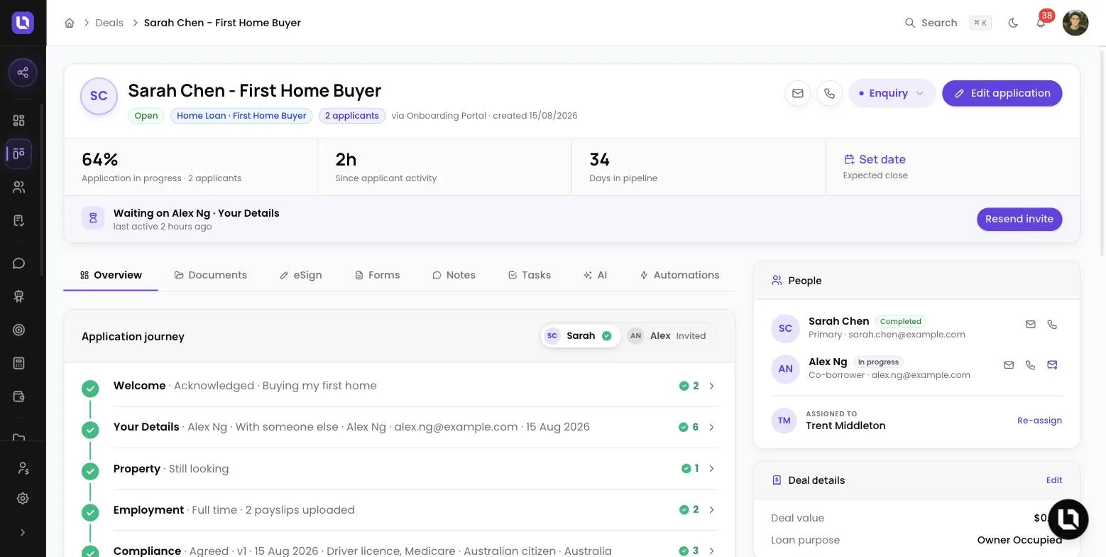 Deal page with the People card listing a primary applicant and a co-borrower with their statuses, and the Assigned to row with Re-assign