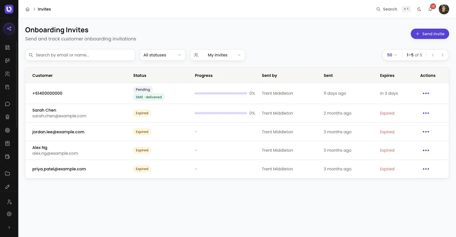 Invites page in Lend1 listing sent invites with their status