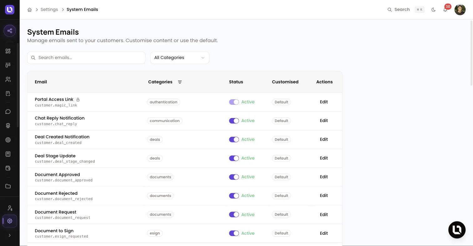System Emails page in Lend1 settings, showing a search box, a category filter and a table of emails with their category, Status switch, Customised badge and Edit link