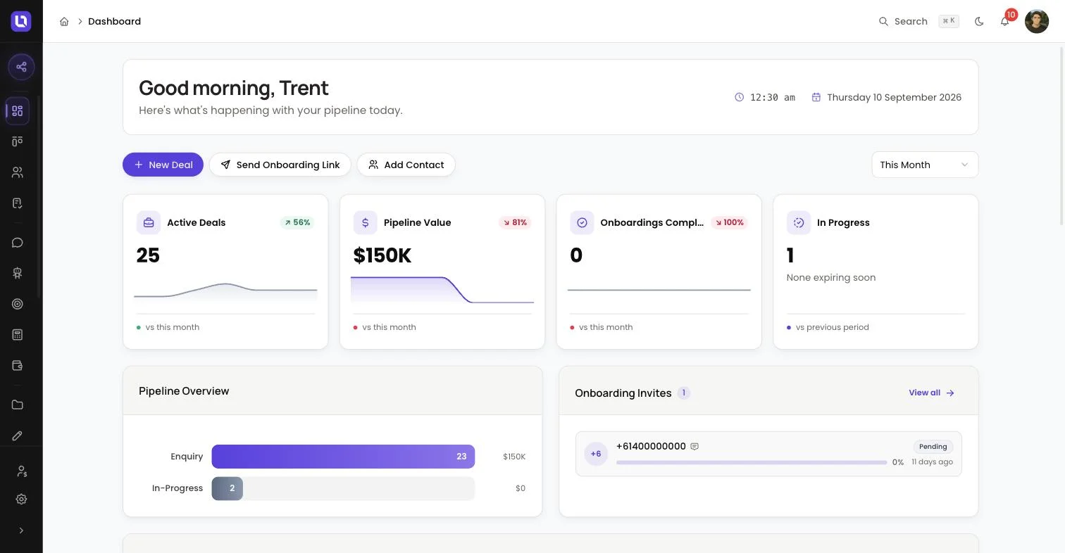 Lend1 dashboard after login, showing the sidebar and the dashboard widgets